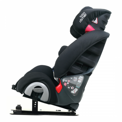 Регулировка угла наклона сиденья (0° - 10°)